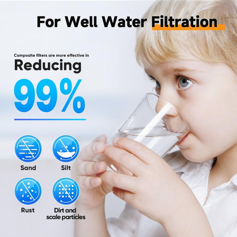 Pure Plus 1-Stage Whole House Water Filter, with Iron Manganese Reducing Water Filter, 10"x4.5" Cartridge Universal Housing, Pre-Filtration System for Well Water, 1" NPT Port, Pressure Release - Image 4